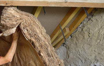 Whitewell pitched roof insulation costs